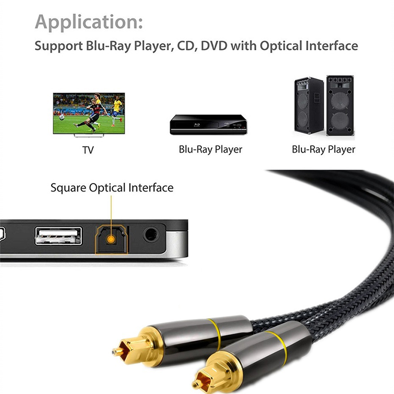 HIFI 5.1 SPDIF Sợi Quang Học T - đánh giá và giá Home Cinema Subwoofer