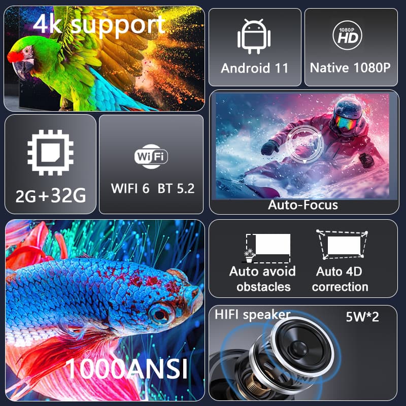 2025 Huaweishi L007  4K 1000AN - đánh giá và giá Video Home Cinema