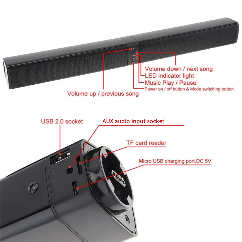 Powerful Soundbar Sound Radio  - đánh giá và giá Home Cinema Subwoofer