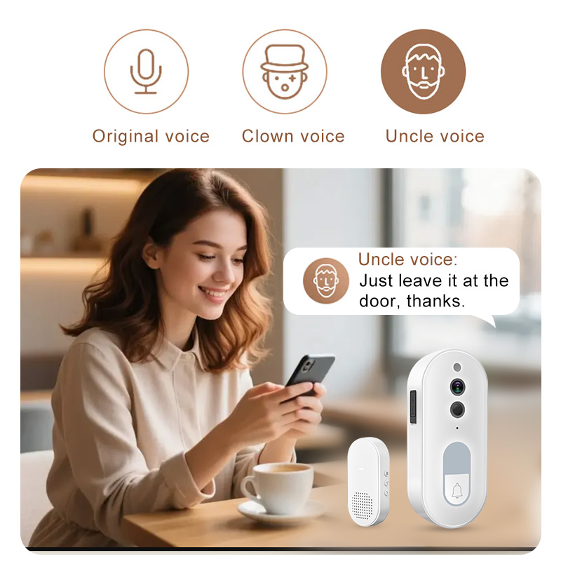 Tuya Smart Video Doorbell Wire - đánh giá và giá Home Cinema Alexa