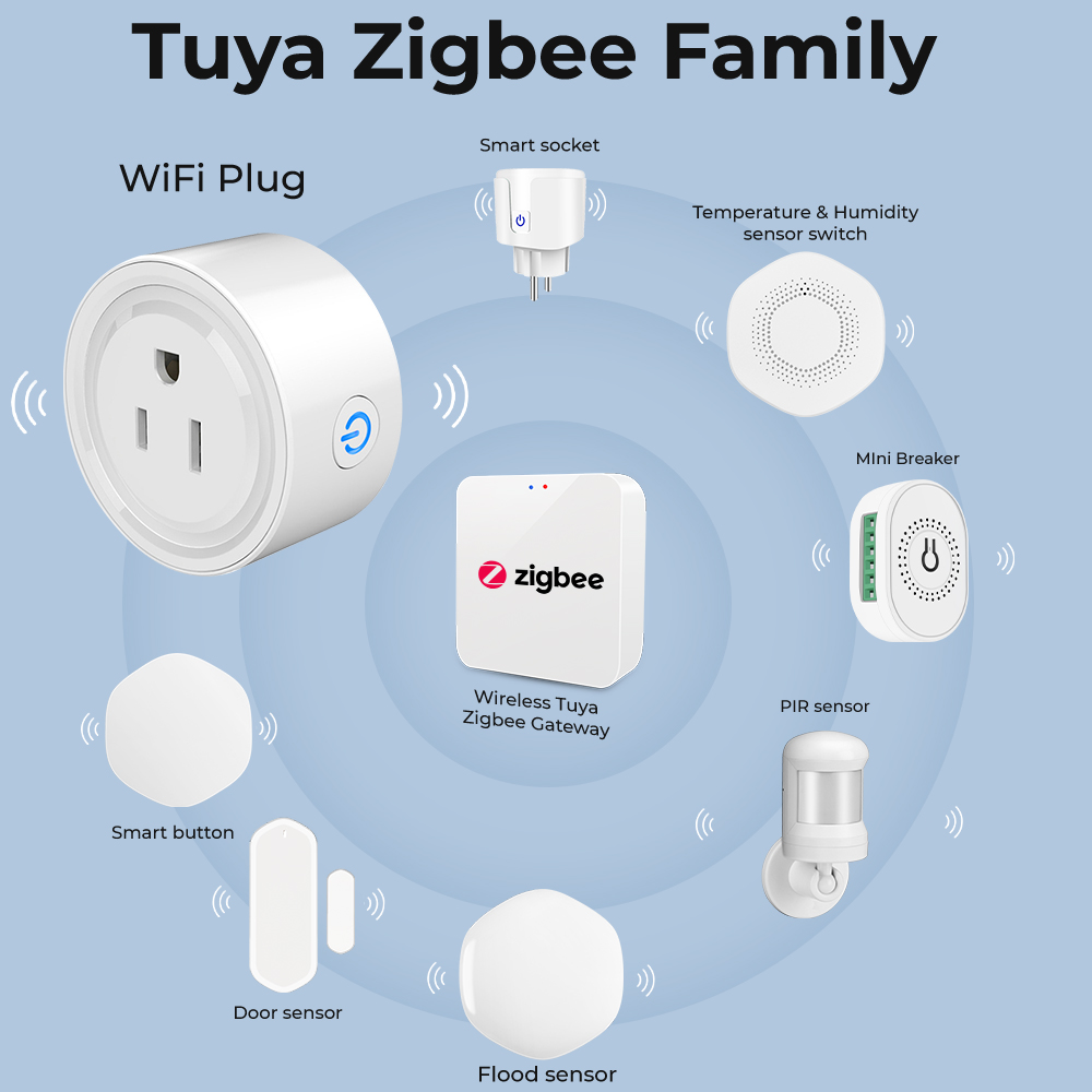 Power Monitor 20A 16A Tuya Sma - đánh giá và giá Home Cinema Alexa