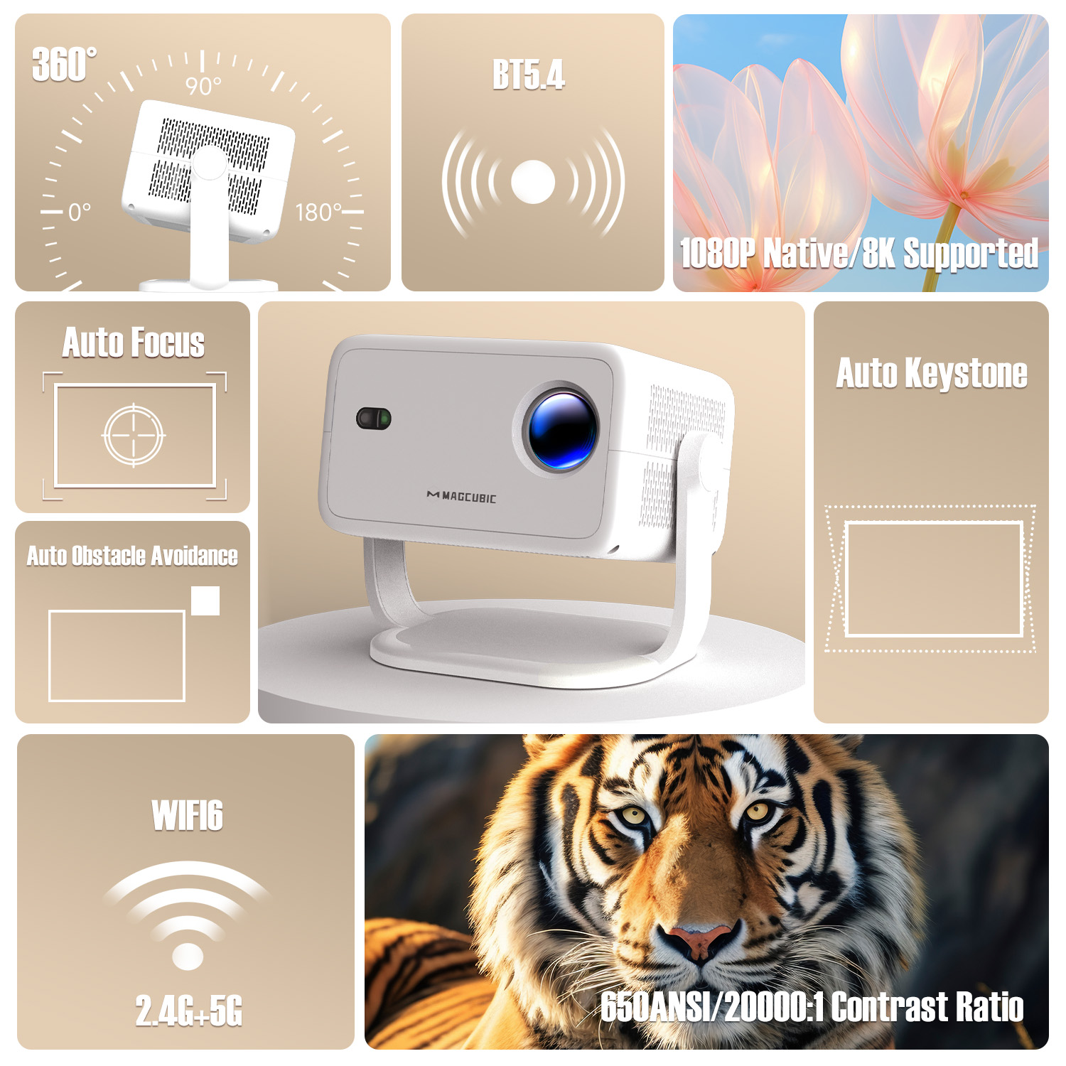 Magcubic 8K L018 Projector 650 - đánh giá và giá Video Home Cinema