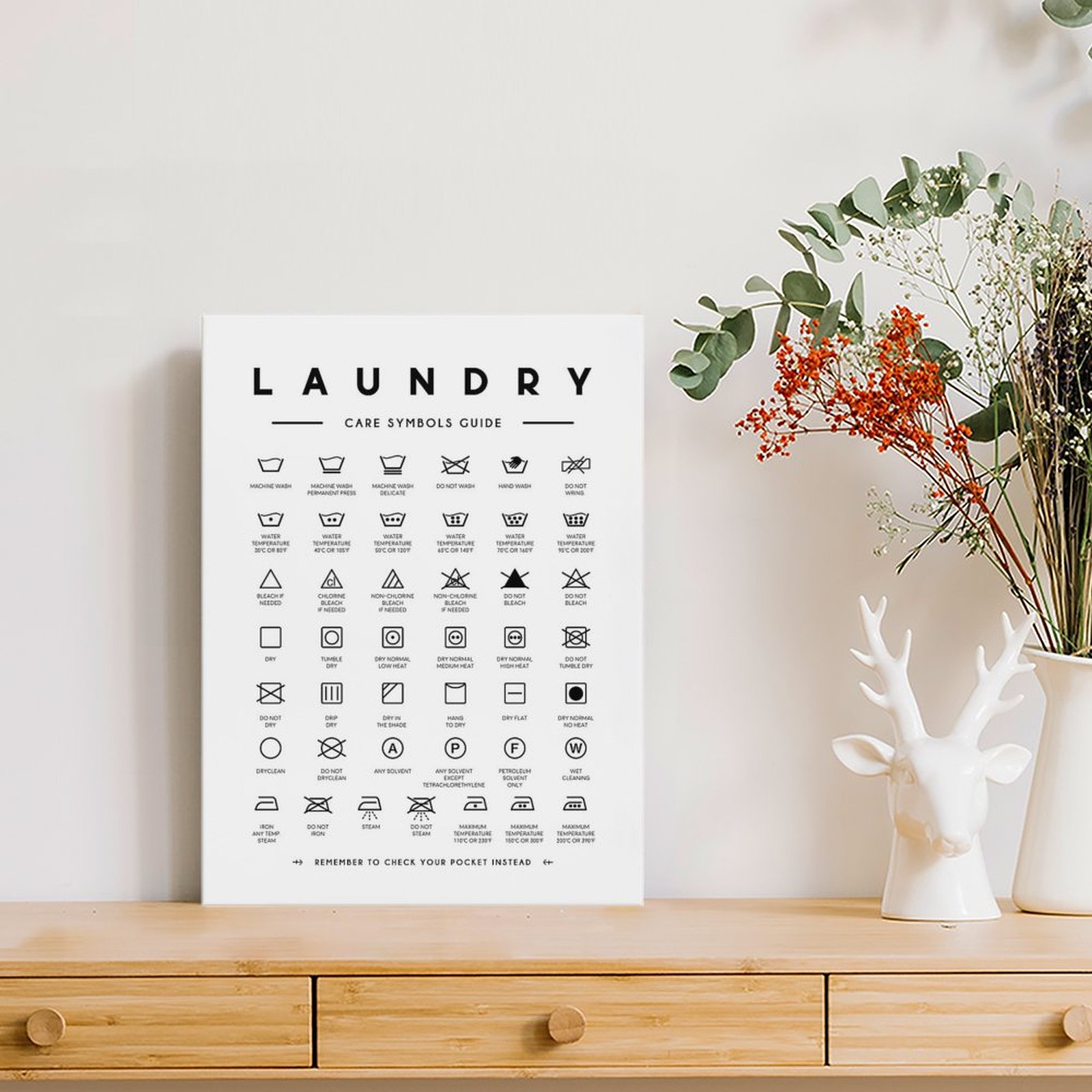 Laundry Symbols Guide Care For - đánh giá và giá Home Cinema Guide