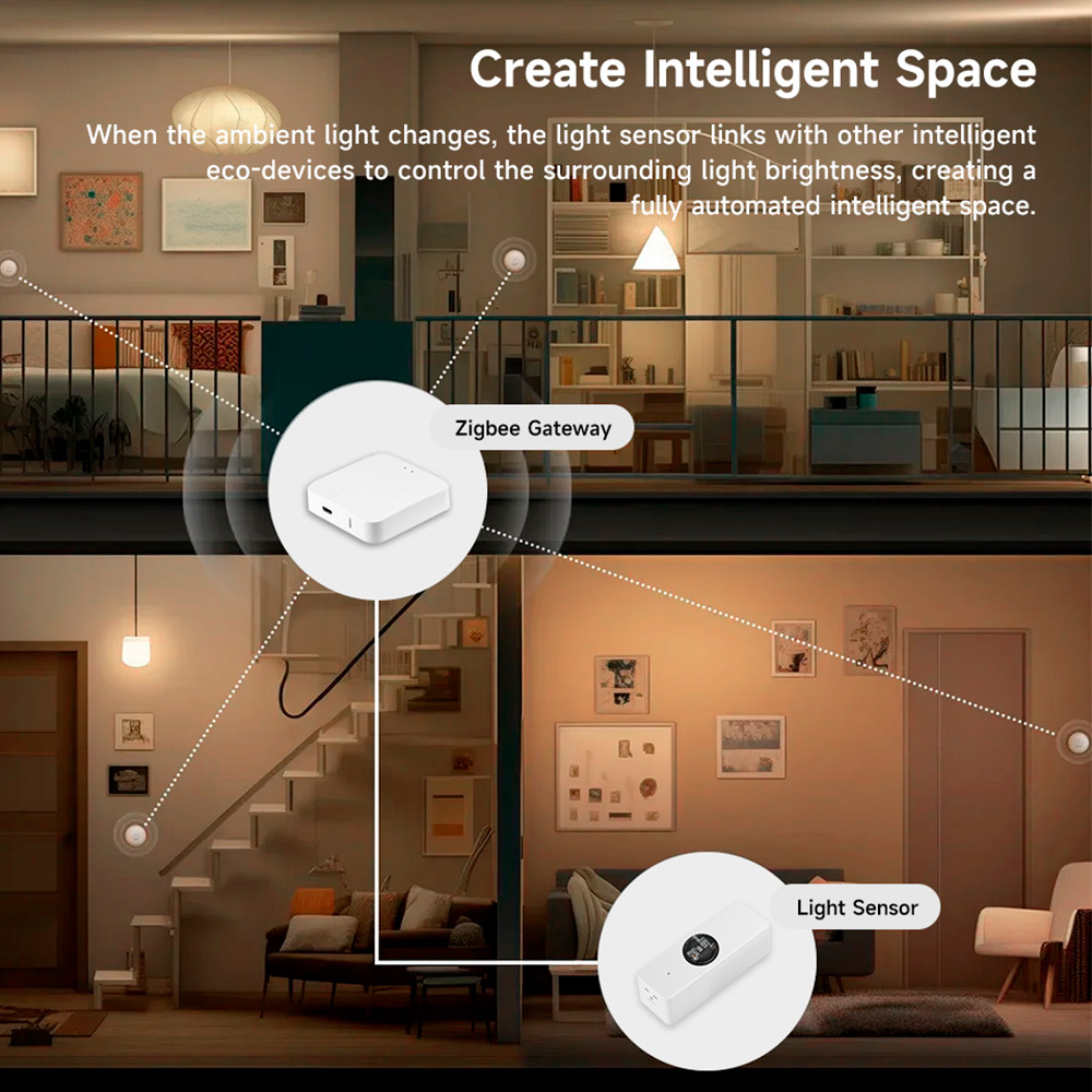 Tuya Zigbee Luminance Light Se - đánh giá và giá Home Cinema Alexa