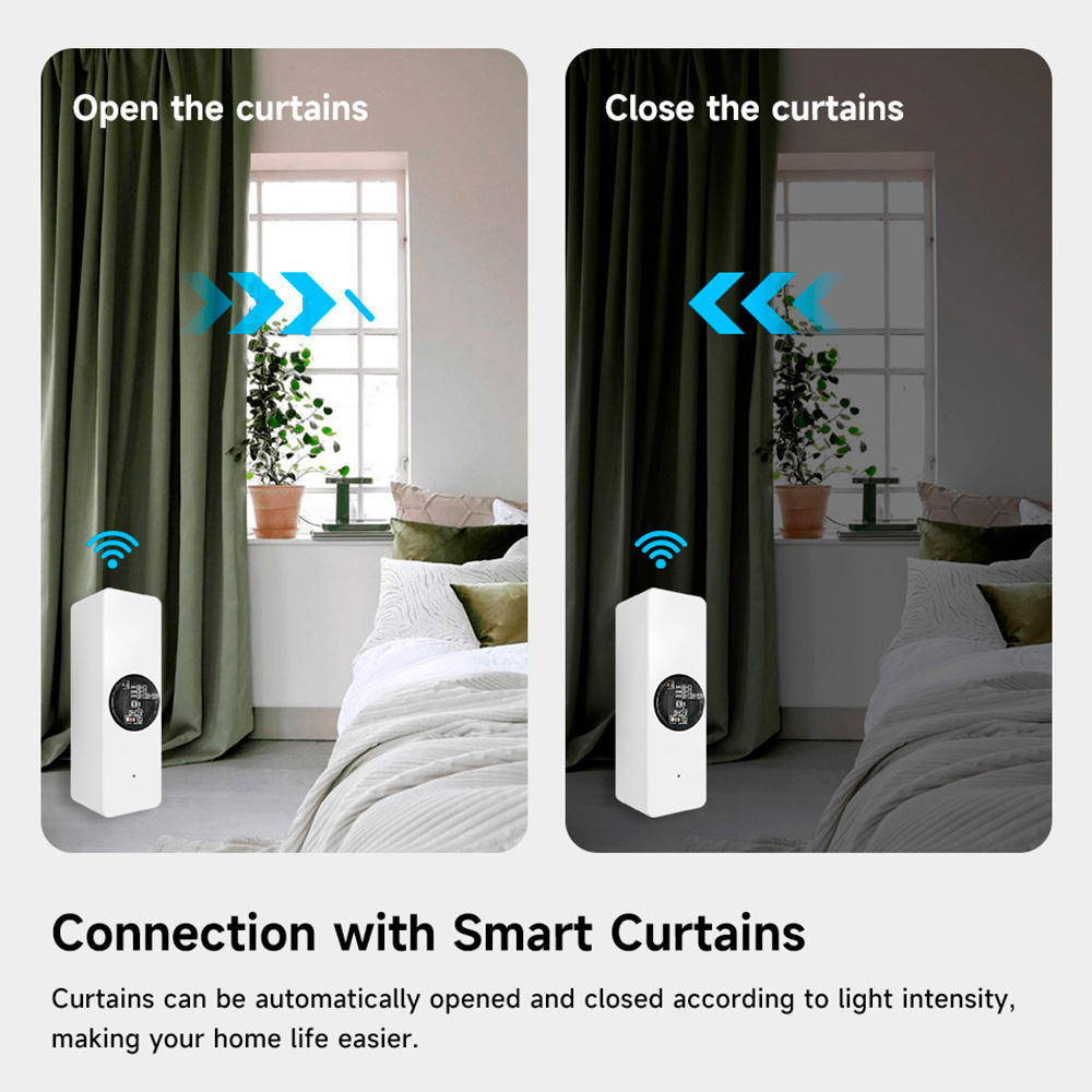 Tuya Zigbee Luminance Light Se - đánh giá và giá Home Cinema Alexa