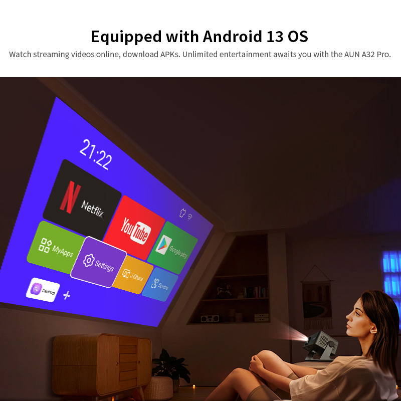 AUN A32 Pro Android 13 Project - đánh giá và giá Video Home Cinema