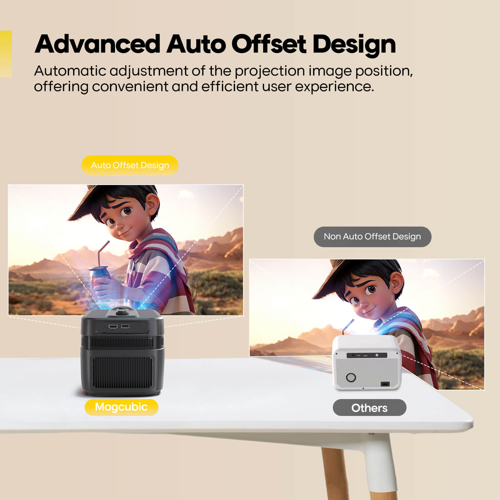 Magcubic Auto Focus Android 14 - đánh giá và giá Video Home Cinema