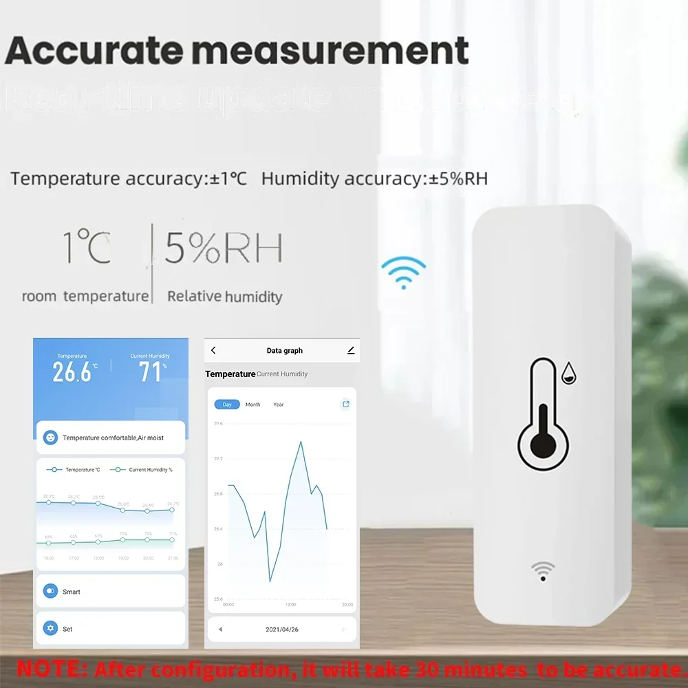 Tuya Zigbee WiFi Temperature A - đánh giá và giá Home Cinema Alexa