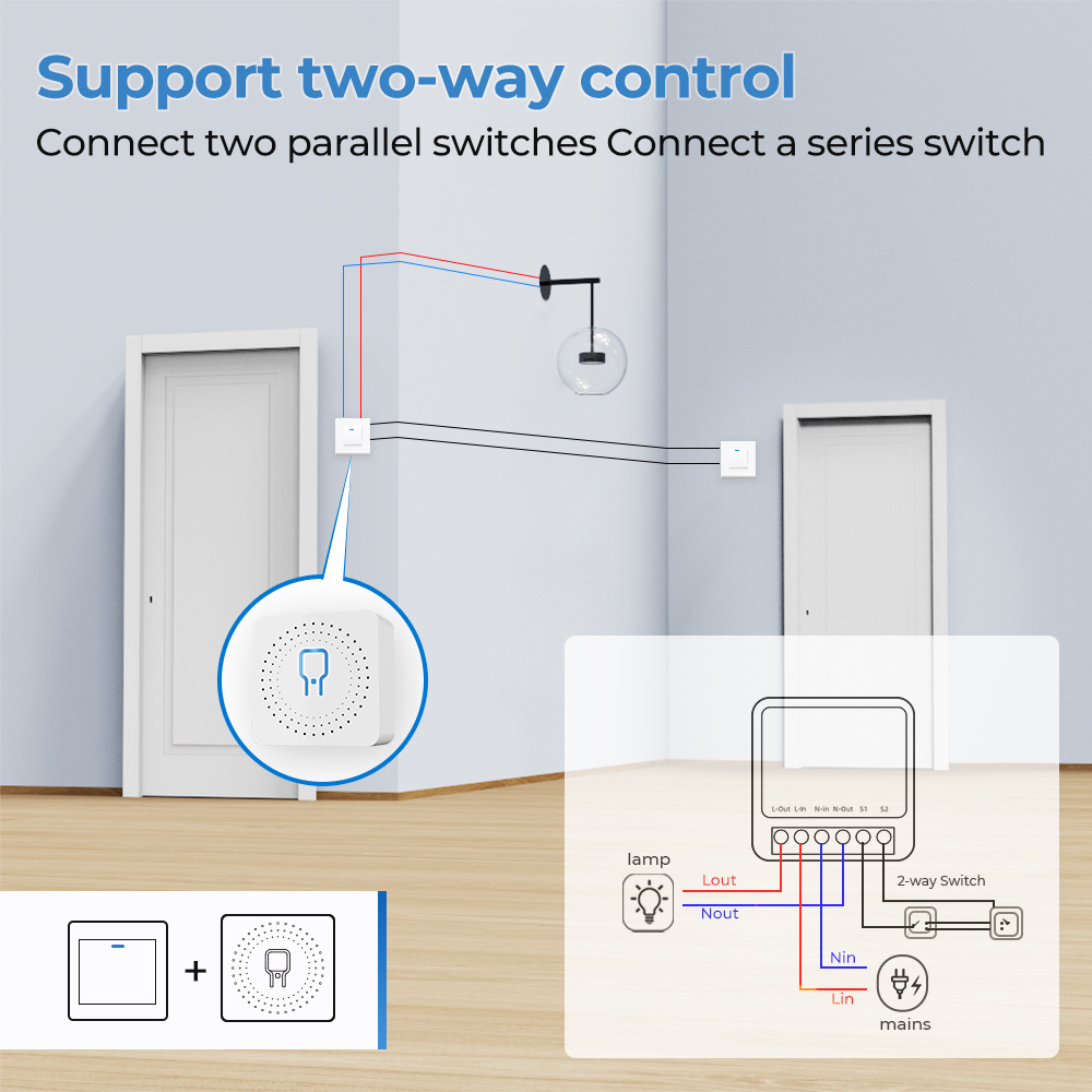 Zigbee / WiFi Smart Switch wit - đánh giá và giá Home Cinema Alexa