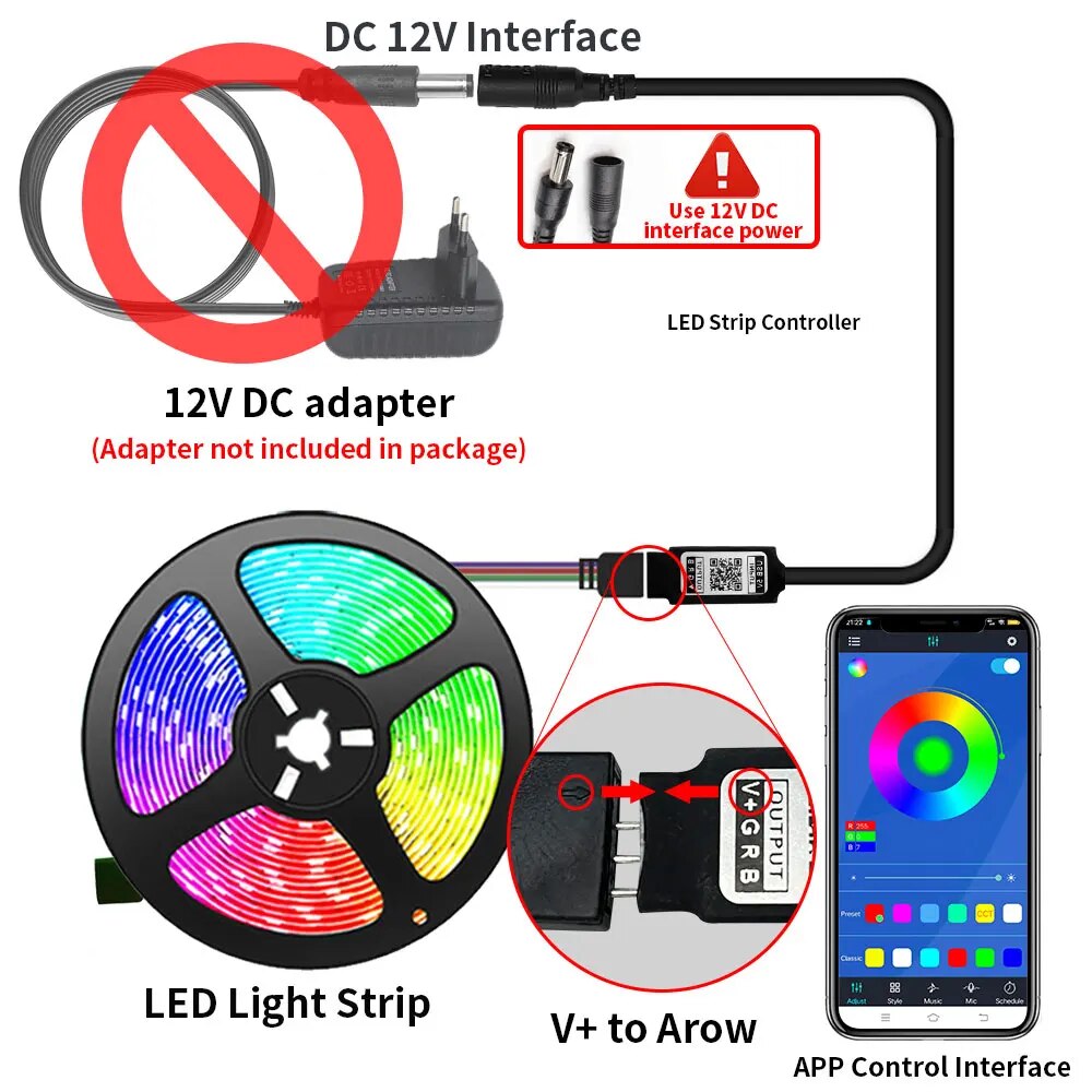 Tuya Smart Life LED Light Stri - đánh giá và giá Ambient Light Strip Tv