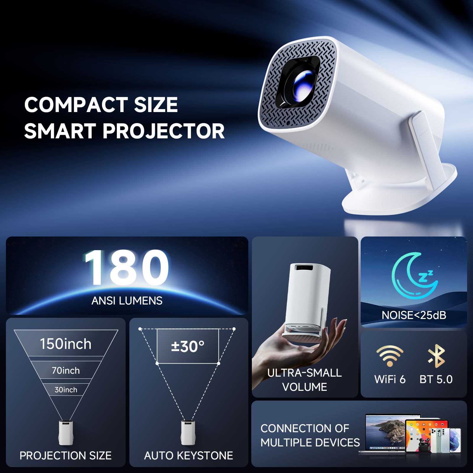P30 PRO Smart Mini Projector A - đánh giá và giá Video Home Cinema