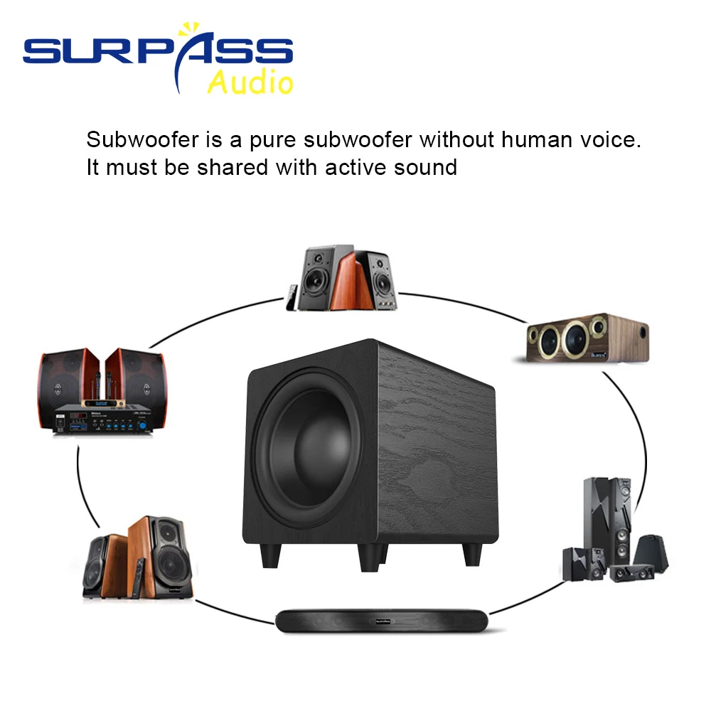 150W Công Suất Loa Siêu Trầm L - đánh giá và giá Home Cinema Subwoofer