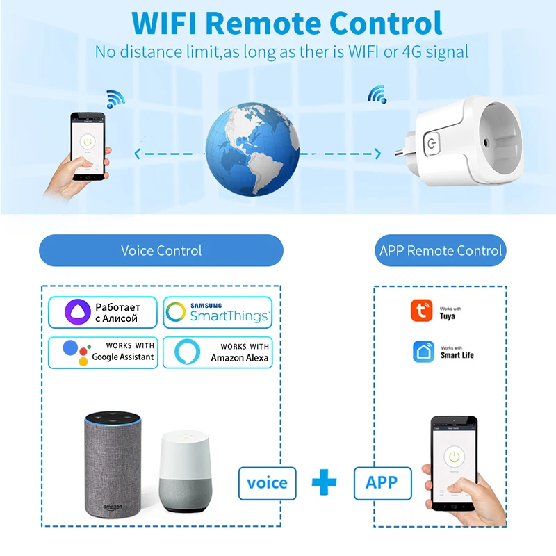 Tuya Smart Socket EU 16A AC100 - đánh giá và giá Home Cinema Alexa